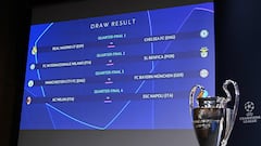 When are 2022/23 Champions League quarter-finals, semi-finals and final played?