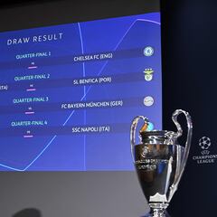 When are 2022/23 Champions League quarter-finals, semi-finals and final played?
