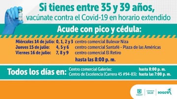 Vacunación en Bogotá contra el Coronavirus