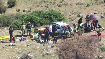 Accidente de David López Tomico.