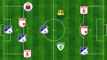 El XI ideal de los ausentes en las finales de la Liga Águila