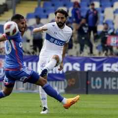 Así se jugará el clásico universitario: cambios, formaciones y de cuánto serán los tiempos