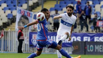 Así se jugará el clásico universitario: cambios, formaciones y de cuánto serán los tiempos