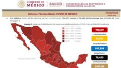 Coronavirus en México: ¿qué colonias están en semáforo rojo en CDMX?