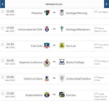 Vuelve el fútbol femenino tras el boom de la Copa América