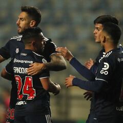 Luis Roggiero, fichajes, salidas y DT: así es el plan de la U