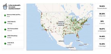 Esta web te dice si la máquina de Helados del McDonalds está rota