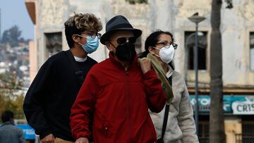 Bono Incentivo Voluntario: fechas, montos, requisitos y cómo postular