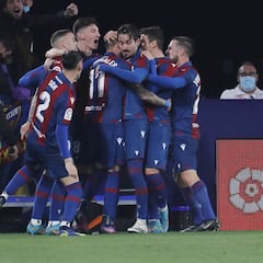 Granada-Levante: horario, TV y dónde ver LaLiga en directo