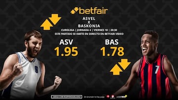 ASVEL Villeurbanne vs. Baskonia: horario, dónde ver, pronósticos, estadísticas y clasificación