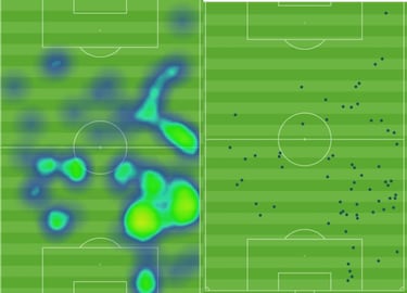 Linda Caicedo, figura en el Real Madrid en tan solo dos meses
