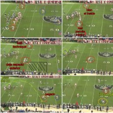 Las claves del trabajo de los cornerbacks en la defensa (II)