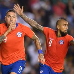 Radiografía a los rivales de la Roja en la Copa América 2019