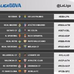 El Madrid-Atlético se jugará el 27 de febrero a las 16:00