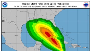 Expectativa de vientos que podría producir Rafael, de convertirse en huracán.