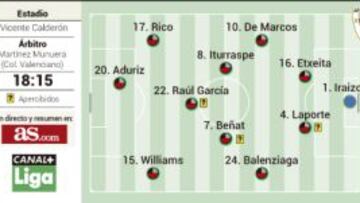 Ser colíder es el premio