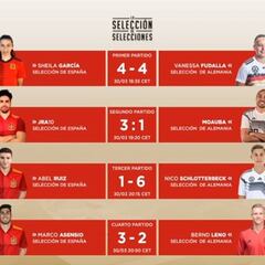 Asensio da la victoria a España frente a Alemania