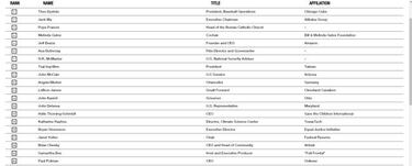 LeBron James, único deportista entre los 50 líderes mundiales