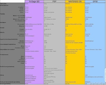 Captura de pantalla - cuadro_comparativa.jpg