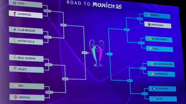 Ruta diabólica para Madrid y Atleti: sin Clásico hasta la final