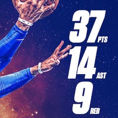 Westbrook (37+9+14) y PG (31) ponen la octava consecutiva... con recado a Embiid: "OKC, 2-0"