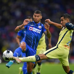 América (0-0) Cruz Azul: Resumen del partido