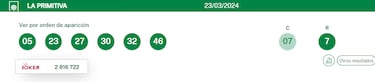 La Primitiva: comprobar los resultados del sorteo de hoy, sábado 23 de marzo