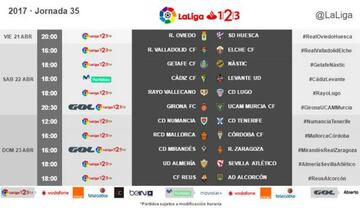 Horarios de la jornada 35 de LaLiga 1,2,3