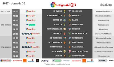 LaLiga publica los horarios de la jornada 35 de Segunda División