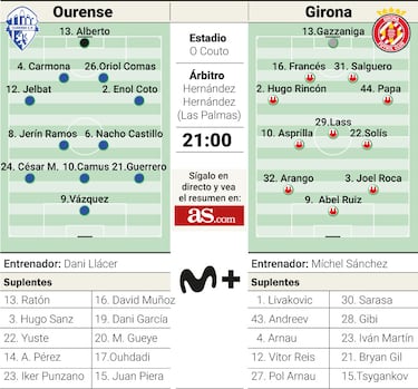 La Copa mola y para marrón, el de Livakovic