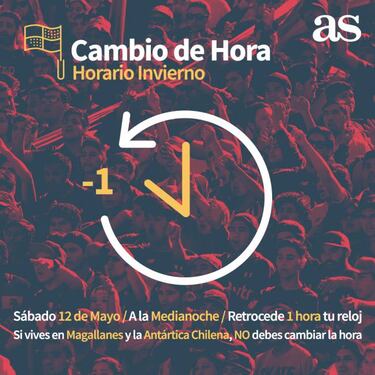 ¿Cuándo es el cambio de hora y qué hora es en Chile?