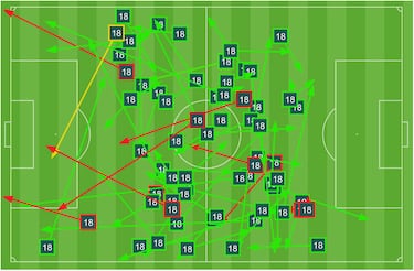 Rubén Pardo saca de nuevo su fusil