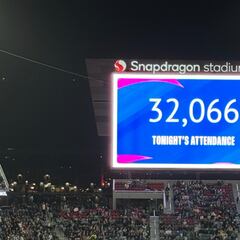 San Diego impone nuevo récord de asistencia en un “Home Opener” en la NWSL