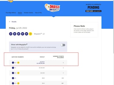 Mega Millions today July 29: we have a $1.28 billion jackpot winner!