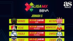 Fechas y horarios de la jornada 5 de la eLiga MX