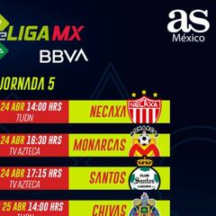Fechas y horarios de la jornada 5 de la eLiga MX