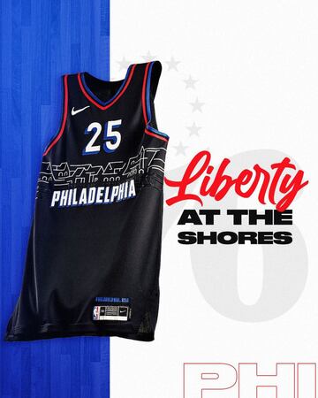 Camisetas NBA: las equipaciones City Edition de cada franquicia