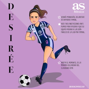 Las figuras y leyendas del deporte femenino en junio