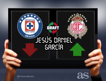 Los 79 movimientos del Draft del Apertura 2017 en imágenes