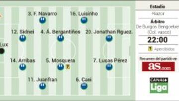 Navarro recibe al Sevilla