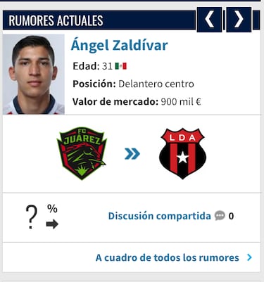 Alajuelense busca ser Chivas de la temporada 21/22