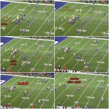 ANÁLISIS TÁCTICO: Packers-Cowboys, dos ataques casi imparables