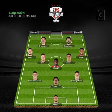 Las alineaciones de la jornada 14 están marcadas por las lesiones