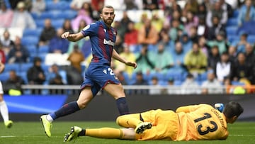 14/09/19 PARTIDO PRIMERA DIVISION
JORNADA 4
REAL MADRID LEVANTE
GOL 3-1 BORJA MAYORAL