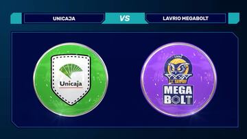 Resumen del Unicaja vs Lavrio de la Basketball Champions League