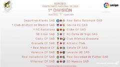 Calendario completo de Liga del Atlético: todas las jornadas y partidos