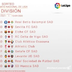 Madrid-Getafe y Barça-Elche en la 1ª jornada; el Clásico el 25-O