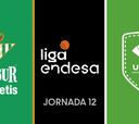 Resumen del Betis vs Unicaja de la Liga Endesa