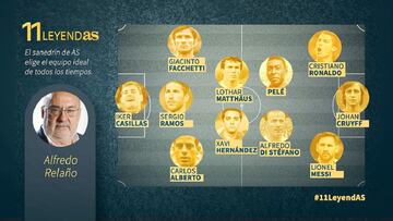 "Pelé y Di Stéfano superaron a Maradona en constancia"