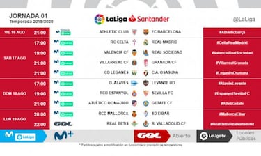 Extrañeza en el Real Madrid por jugar en agosto a las 17:00